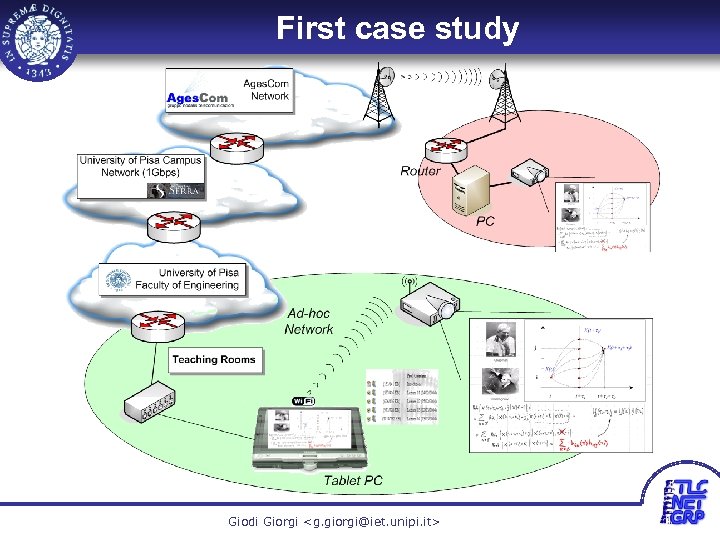 First case study 15 Giodi Giorgi <g. giorgi@iet. unipi. it> 