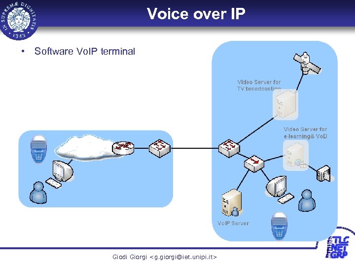 Voice over IP • Software Vo. IP terminal 16 Giodi Giorgi <g. giorgi@iet. unipi.