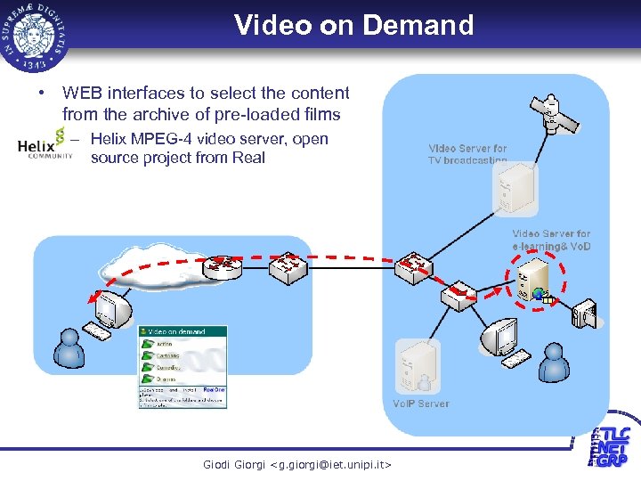 Video on Demand • WEB interfaces to select the content from the archive of