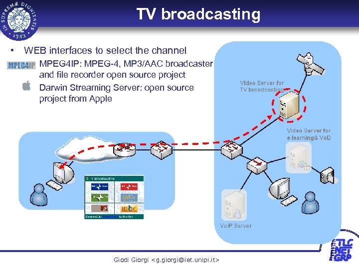 TV broadcasting • WEB interfaces to select the channel – MPEG 4 IP: MPEG-4,