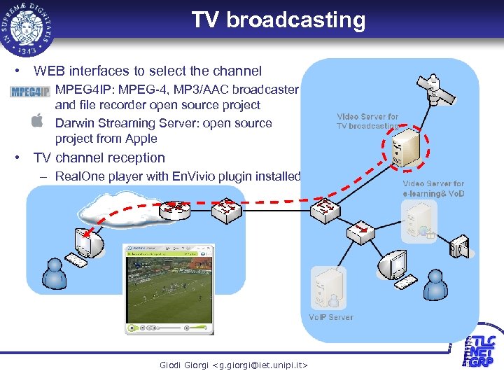TV broadcasting • WEB interfaces to select the channel – MPEG 4 IP: MPEG-4,