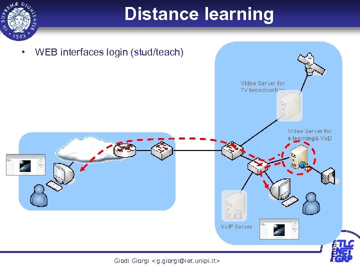 Distance learning • WEB interfaces login (stud/teach) 8 Giodi Giorgi <g. giorgi@iet. unipi. it>