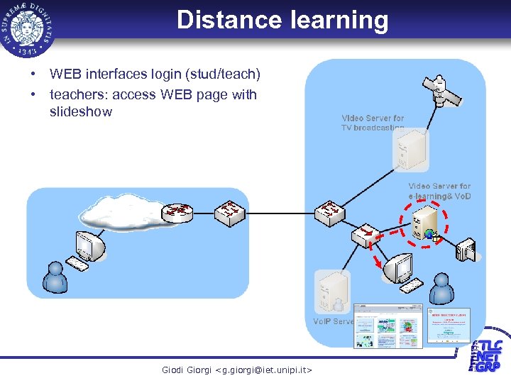 Distance learning • WEB interfaces login (stud/teach) • teachers: access WEB page with slideshow