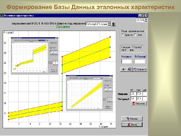 Формирование Базы Данных эталонных характеристик 