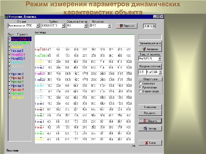 Режим измерения параметров динамических характеристик объекта 