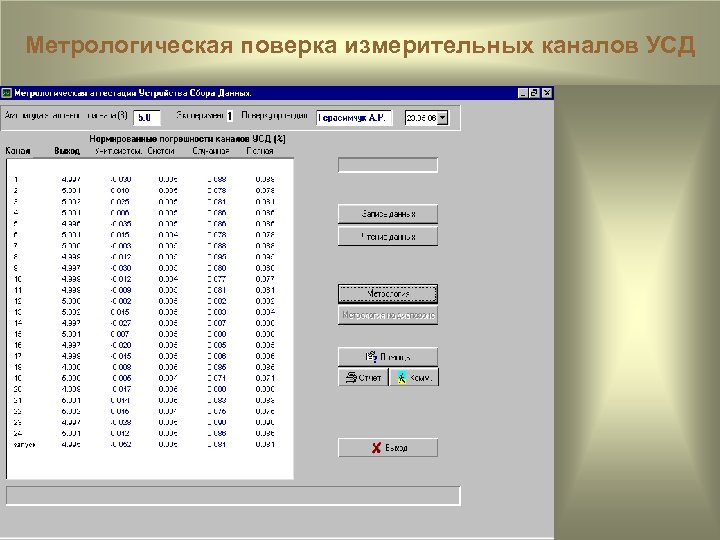 Метрологическая поверка измерительных каналов УСД 