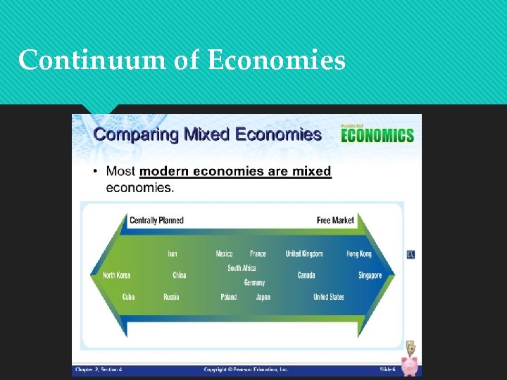 Continuum of Economies 
