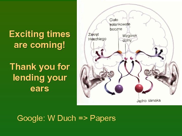 Exciting times are coming! Thank you for lending your ears Google: W Duch =>