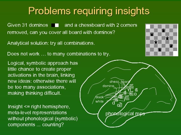 Problems requiring insights Given 31 dominos and a chessboard with 2 corners removed, can