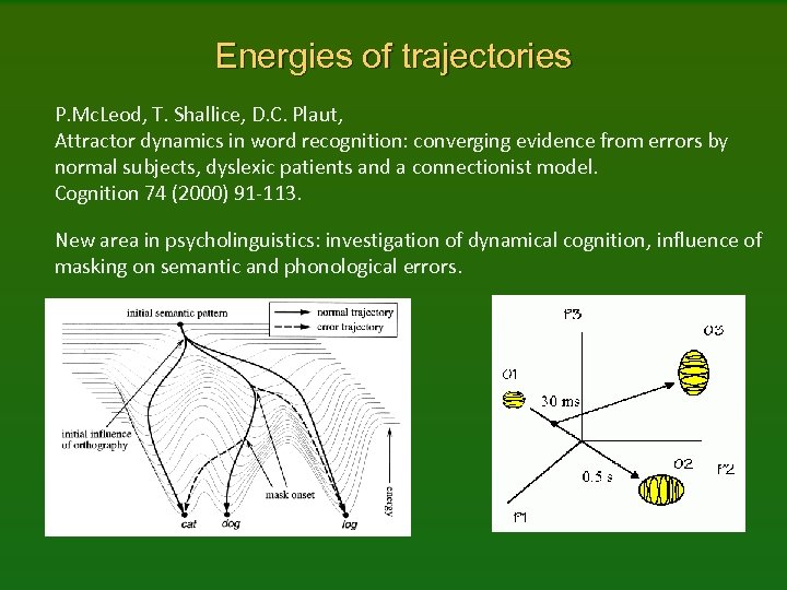 Energies of trajectories P. Mc. Leod, T. Shallice, D. C. Plaut, Attractor dynamics in