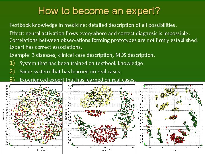 How to become an expert? Textbook knowledge in medicine: detailed description of all possibilities.