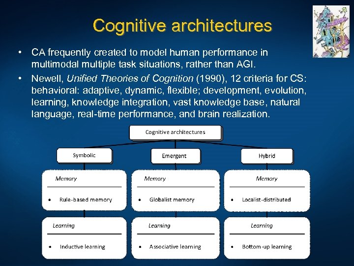 Cognitive architectures • CA frequently created to model human performance in multimodal multiple task