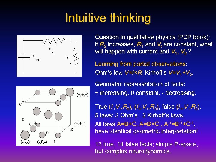 Intuitive thinking Question in qualitative physics (PDP book): if R 2 increases, R 1