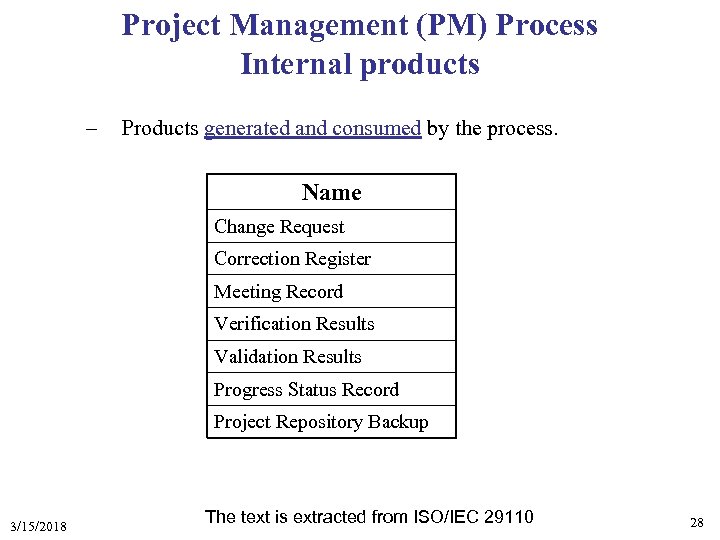 Project Management (PM) Process Internal products – Products generated and consumed by the process.