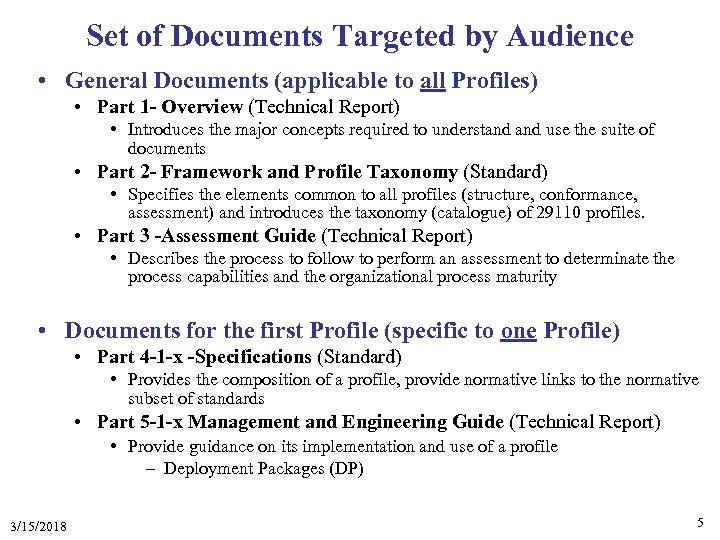 Set of Documents Targeted by Audience • General Documents (applicable to all Profiles) •