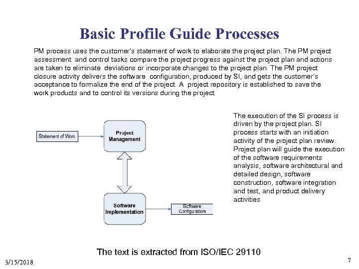 Basic Profile Guide Processes PM process uses the customer’s statement of work to elaborate