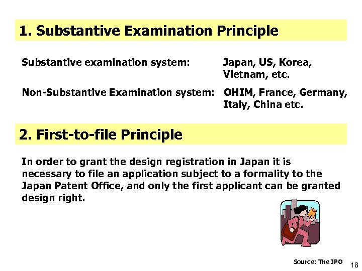 1. Substantive Examination Principle Substantive examination system: 　　　 Japan, US, Korea, 　 Vietnam, etc.