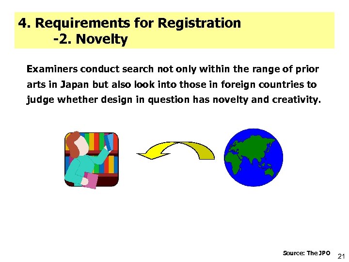 4. Requirements for Registration -2. Novelty　 Examiners conduct search not only within the range