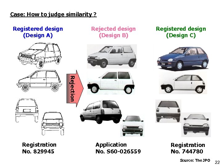 Case: How to judge similarity ? Registered design (Design A) Rejected design (Design B)