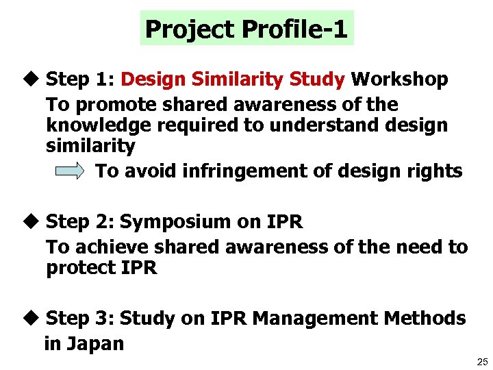 Project Profile-1 u Step 1: Design Similarity Study Workshop To promote shared awareness of