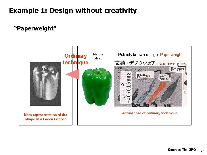 Example 1: Design without creativity “Paperweight” Ordinary technique Mere representation of the shape of