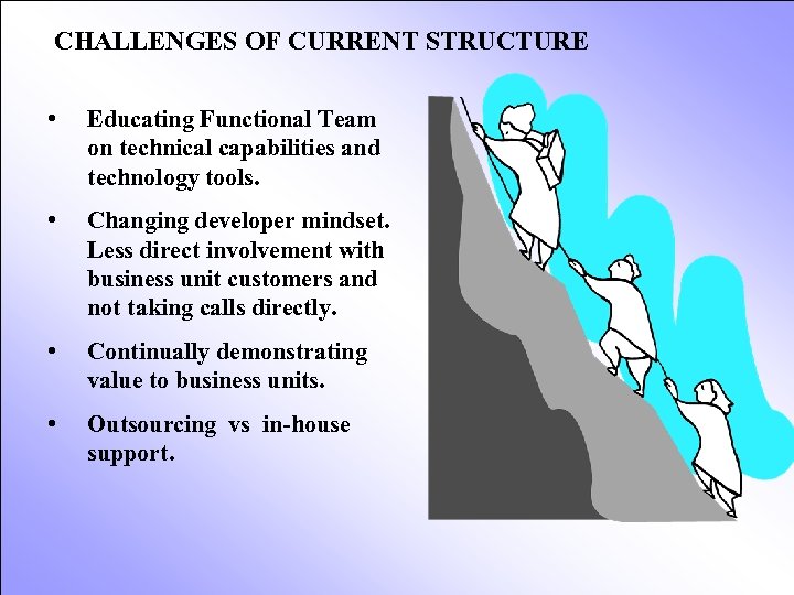CHALLENGES OF CURRENT STRUCTURE • Educating Functional Team on technical capabilities and technology tools.