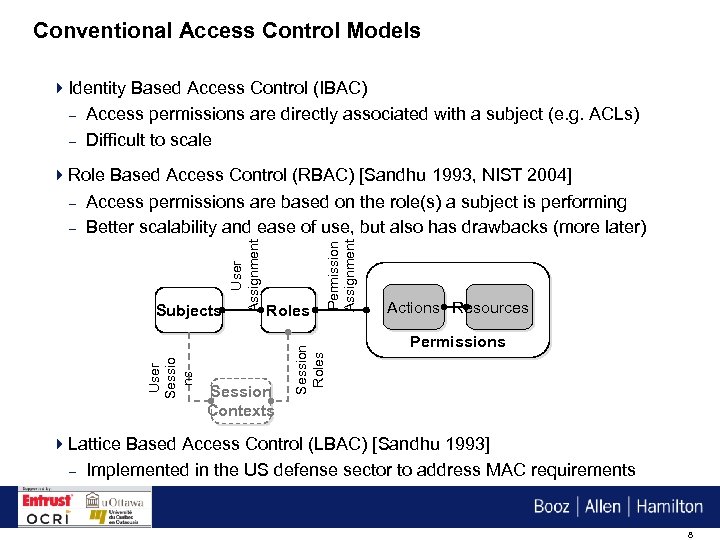 Conventional Access Control Models 4 Identity Based Access Control (IBAC) – Access permissions are