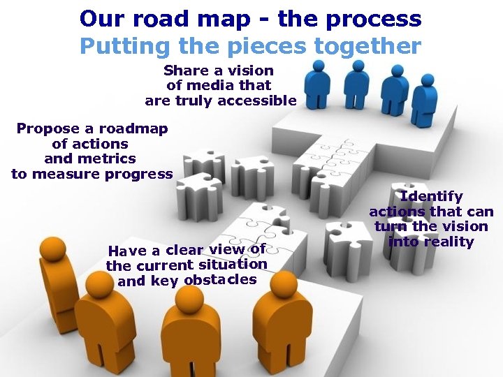 Our road map - the process Putting the pieces together Share a vision of