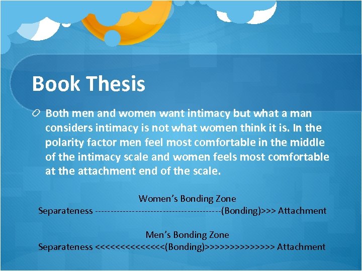 Book Thesis Both men and women want intimacy but what a man considers intimacy