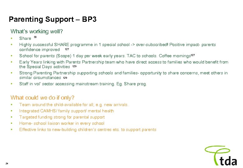 Parenting Support – BP 3 What’s working well? • • • Share 30 Highly