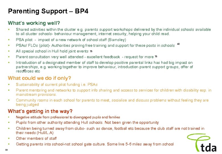 Parenting Support – BP 4 What’s working well? • • • Shared activities within