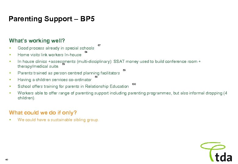 Parenting Support – BP 5 What’s working well? 67 • Good process already in