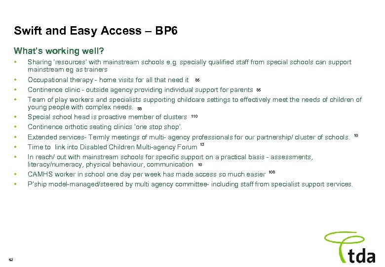 Swift and Easy Access – BP 6 What’s working well? • • • 52