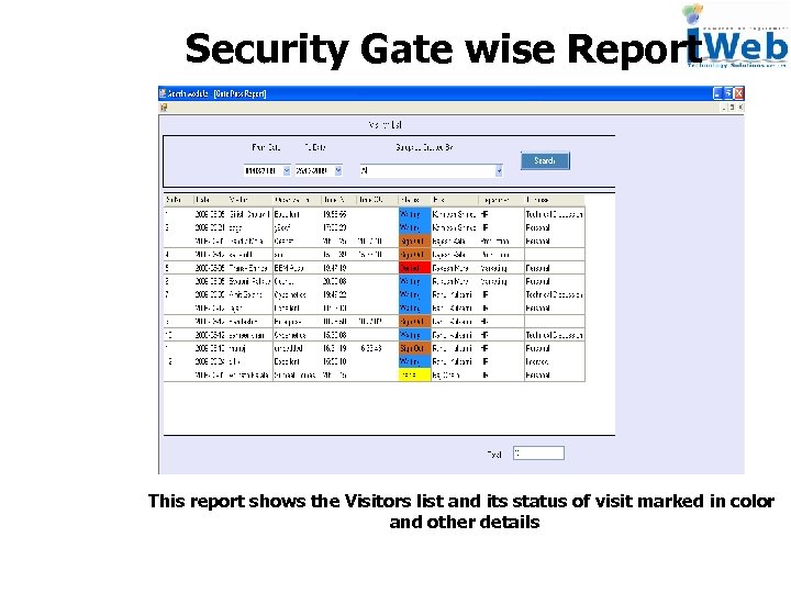 Security Gate wise Report This report shows the Visitors list and its status of