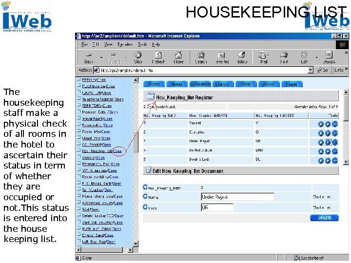 HOUSEKEEPING LIST The housekeeping staff make a physical check of all rooms in the