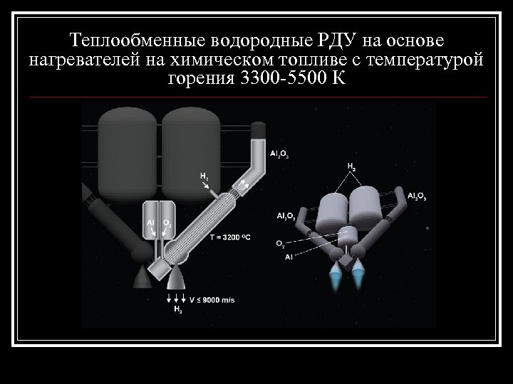 Теплообменные водородные РДУ на основе нагревателей на химическом топливе с температурой горения 3300 -5500