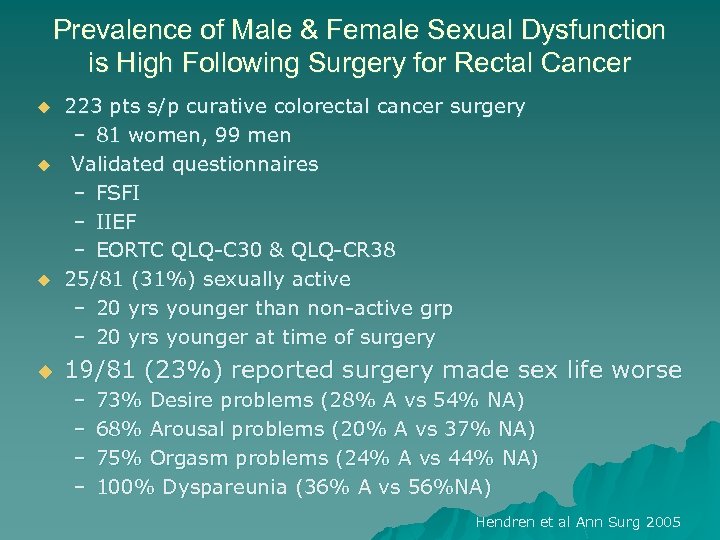 Prevalence of Male & Female Sexual Dysfunction is High Following Surgery for Rectal Cancer