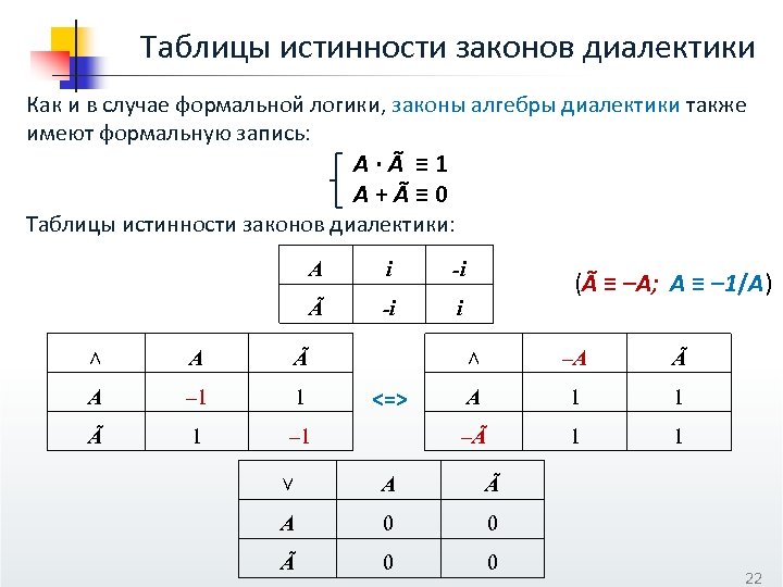 Законы таблицы истинности