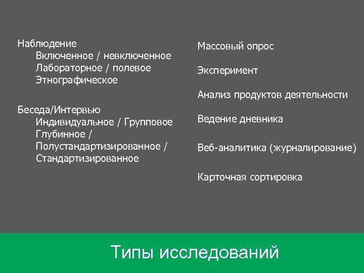 Наблюдение Включенное / невключенное Лабораторное / полевое Этнографическое Массовый опрос Эксперимент Анализ продуктов деятельности