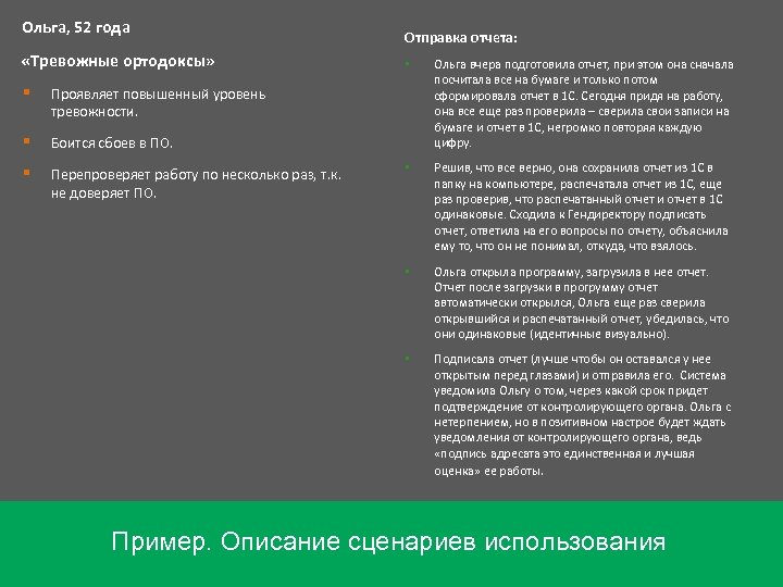 Ольга, 52 года «Тревожные ортодоксы» Отправка отчета: Ольга открыла программу, загрузила в нее отчет.