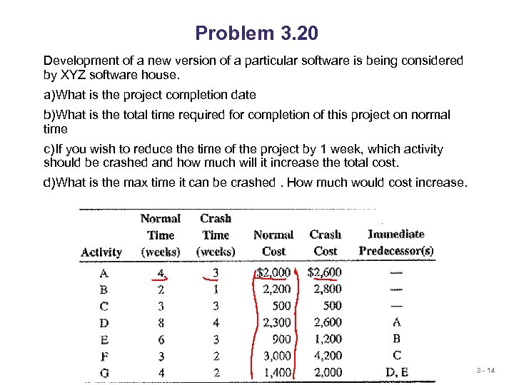 Problem 3. 20 Development of a new version of a particular software is being