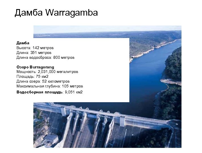 Дамба Warragamba Дамба Высота: 142 метров Длина: 351 метров Длина водосброса: 800 метров Озеро