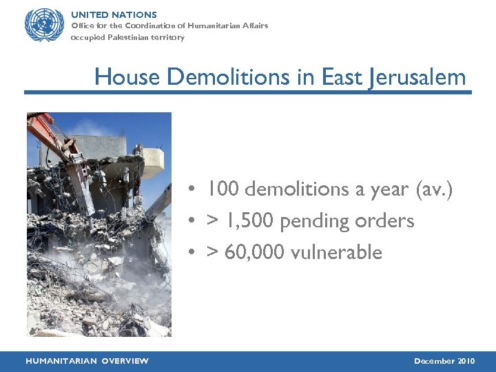 UNITED NATIONS Office for the Coordination of Humanitarian Affairs occupied Palestinian territory House Demolitions