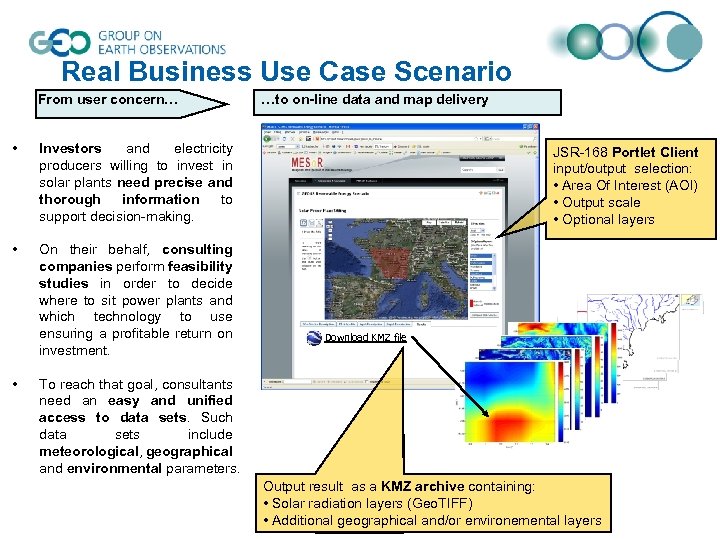 Real Business Use Case Scenario From user concern… • Investors and electricity producers willing