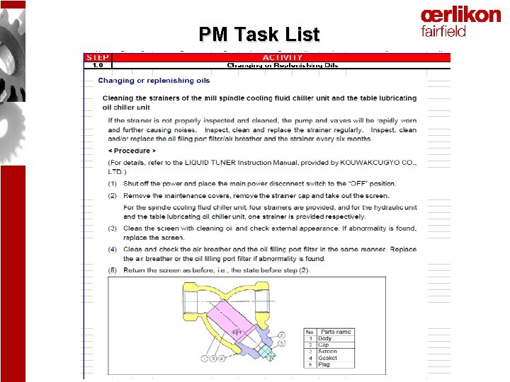 PM Task List 