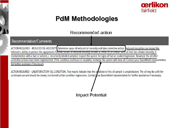 Pd. M Methodologies Recommended action Impact Potential 