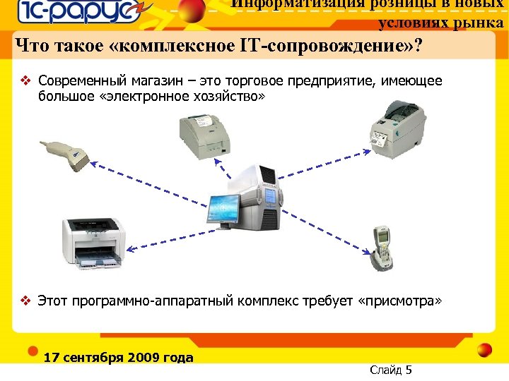 Информатизация розницы в новых условиях рынка Что такое «комплексное IT-сопровождение» ? v Современный магазин