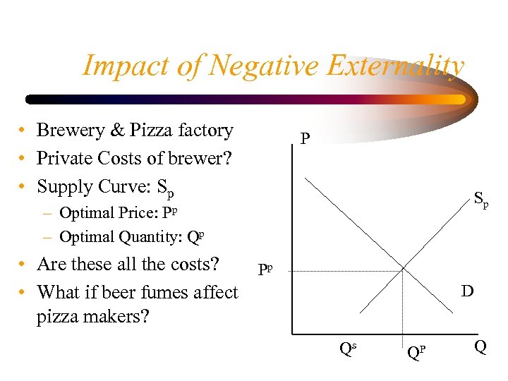 Impact of Negative Externality • Brewery & Pizza factory • Private Costs of brewer?
