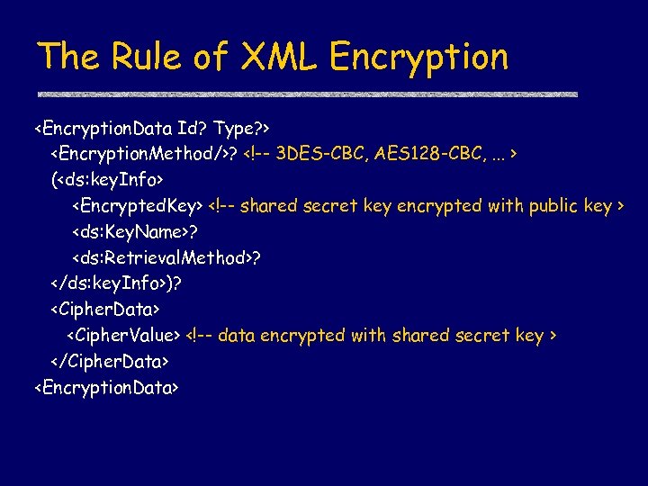 The Rule of XML Encryption <Encryption. Data Id? Type? > <Encryption. Method/>? <!-- 3
