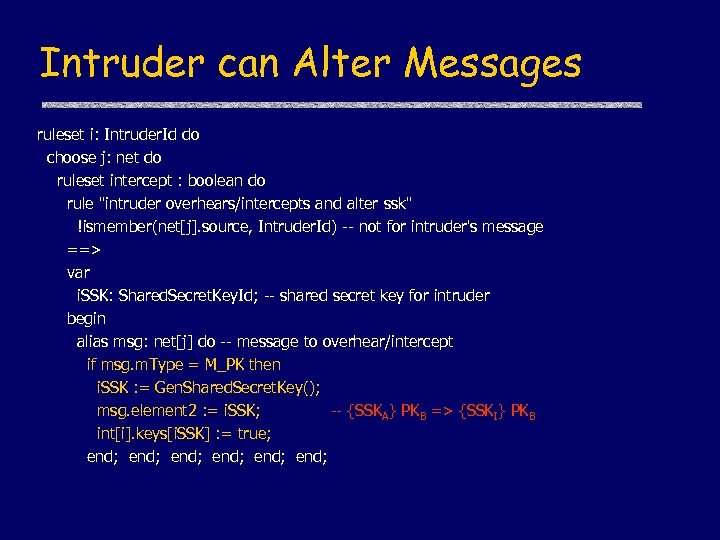 Intruder can Alter Messages ruleset i: Intruder. Id do choose j: net do ruleset